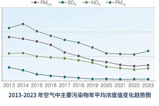 鹈鹕首节命中率90.9%创队史单节新高 也是本赛季任一球队最高值