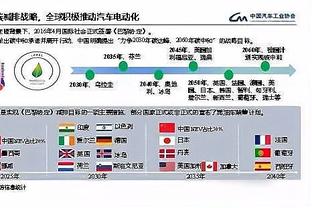 国产菜鸡弟弟邀请了小伙伴帮忙1v1 结果还是被姐姐单挑打爆